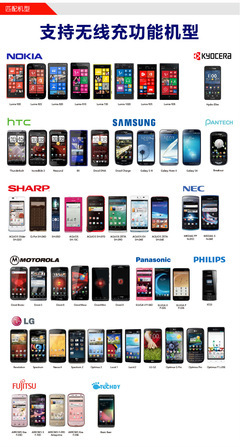 深圳市創利高電子qi無線充電產品Q9A發射器 價格、廠家、圖片與GPS導航類充電器對比