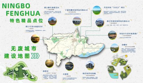 無廢精品點位地圖 發(fā)布,奉化開啟 無廢之旅