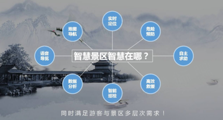 面對(duì)旅游行業(yè)的物聯(lián)網(wǎng):科研派從四個(gè)角度解決景區(qū)痛點(diǎn)